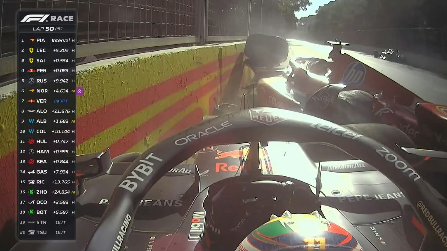 威廉姆斯横扫雷诺车队，佩雷兹扛起全队的简单介绍