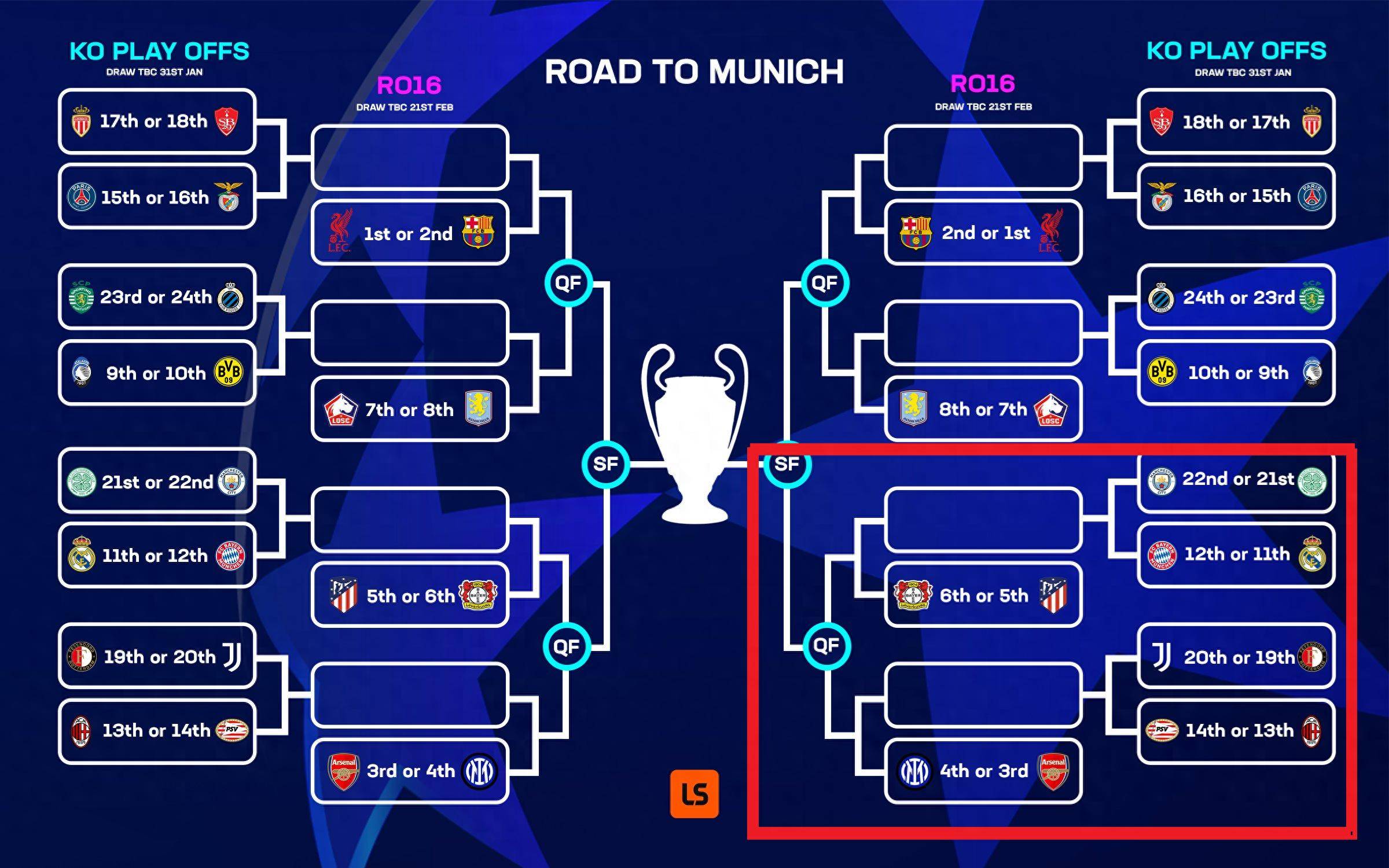 探索欧国联比赛技术升级趋势