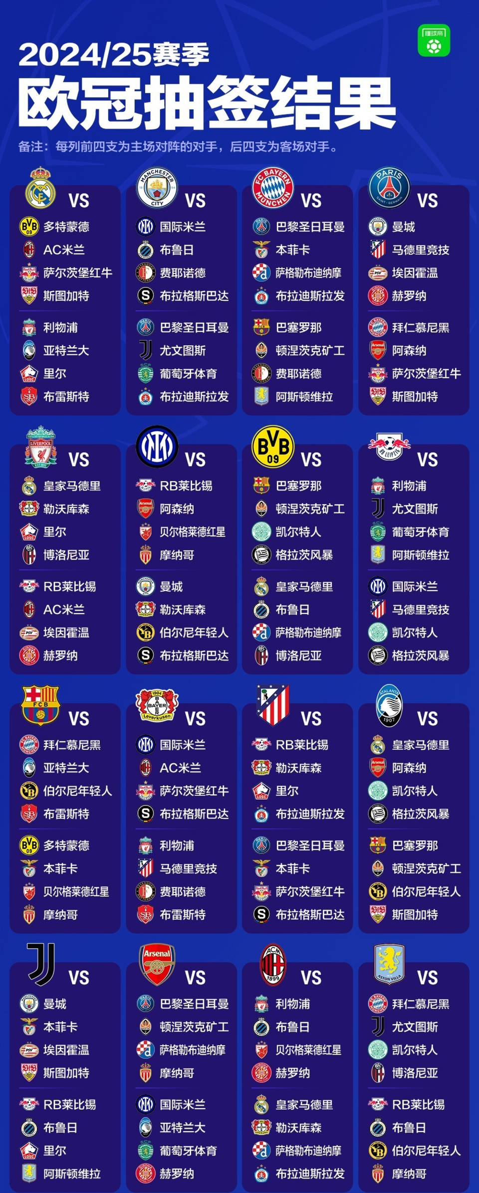 包含欧预赛资格赛抢先看：各队积极备战的词条