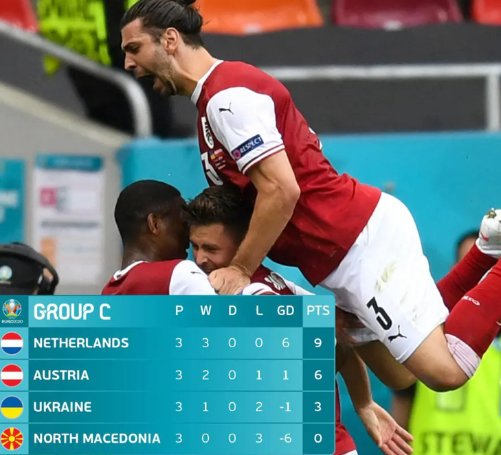 希腊惨败斯洛伐克，欧洲杯资格赛出局恐怕的简单介绍