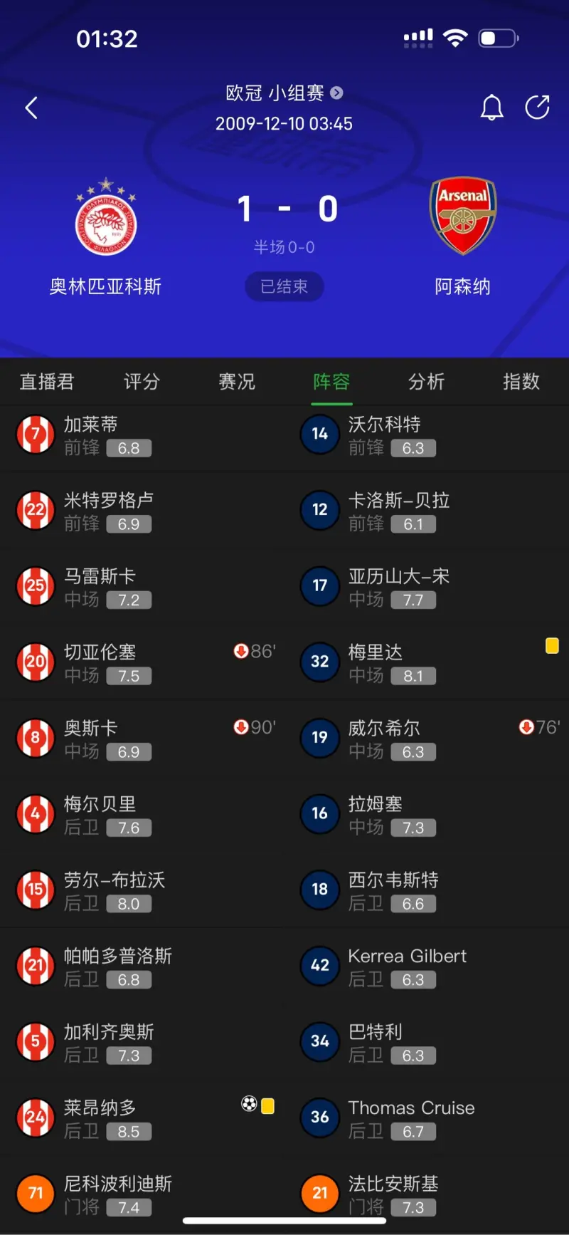 切尔西实力暴露无遗！英格兰足球联赛球队实力对比！的简单介绍