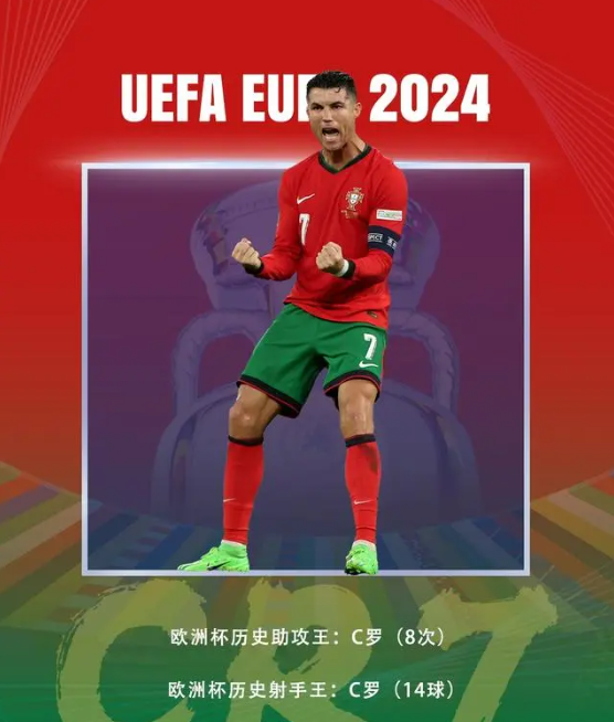 德国横扫曼城,C罗一己之力扛起全队的简单介绍 德国横扫曼城,C罗一己之力扛起全队的简单介绍
