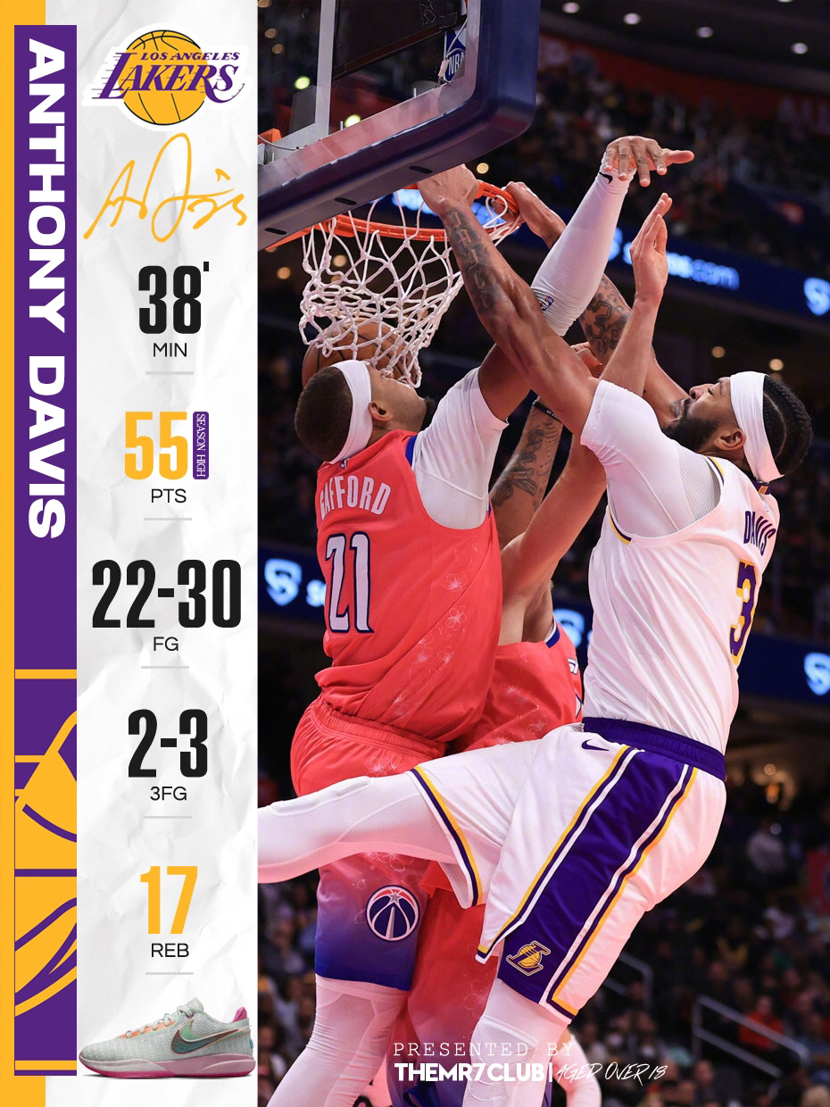 马刺险胜湖人，乔治状态火热的简单介绍